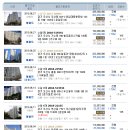 연세아너스치과의원 이미지