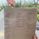 봄여름가을겨울식당 이미지