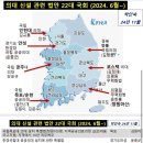 오송우리약국 이미지