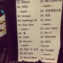 2013. 12. 21 SOLUTIONS CONCERT [NEW SOUNDS COMING]