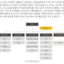 주식회사 자이언트스텝 네이버블로그