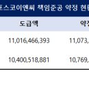 기성이앤씨 이미지