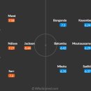 민주로2R 이미지