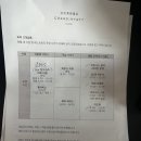 일광중&해빛초 교차로 | [대만] 그랜드 하얏트 타이베이 호텔 킹베드 - 28개월 아기랑 숙박 후기 (수영장, 키즈존, 헬스장 등)