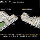 의료근린공원 이미지