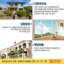 더존건축인테리어 이미지