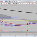 (주) 비엘홀딩스 이미지