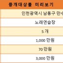 리치 노래연습장 이미지