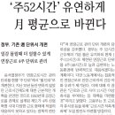 원화로1(서) 이미지