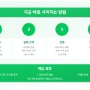 네이버 스마트스토어 쇼핑몰 운영 과정 | 스마트스토어 리뷰체험단으로 매출 폭발시키는 실전 전략