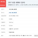 평택아파트/평택시 소사동/평택소사SK뷰/47평형/평택지원/03.04/