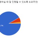 군산자양중학교 이미지