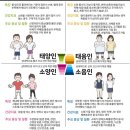 현대한의원 이미지