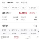 4월 공모주 청약 후기_디앤디파마텍/민테크/HD현대마린솔루션 매도