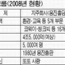 새한태양광발전소 이미지