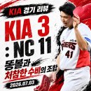 11545-07-23-03 | [07/03] KIA : NC 후기 - 힘이 되어 주지 못 하는 국내 투수진