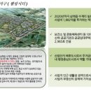 삼봉식품 이미지
