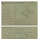 모아원 Daum카페