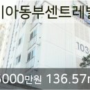 동부농협하나로마트 이미지