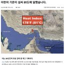 이란 폭염지수 섭씨 83.3도(화씨 182도)로 세계 신기록 달성 이미지