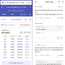 (주)서원종합건축사사무소 | 2024.01.22 주간시계열