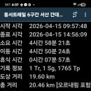 삼웅 티스토리