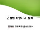 개인화물38
