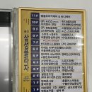 효도프라자 | 의정부금오동커플마사지 넘버원풋샵 부모님 효도 성공