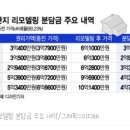 목련2단지대우.선경 이미지