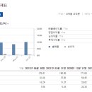 엔트라