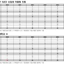 종로전기학원