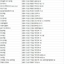 주식회사미봉 이미지