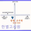 한별고시원