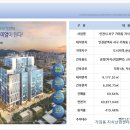 광양이비인후과의원 이미지