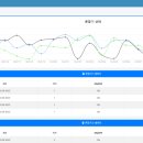 (주)가딘 이미지