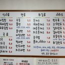 성지분식 이미지