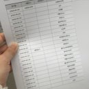 협력병원에서 신혼부부 임신전 검사(산전검사) 받고...검사 e보건소에서 최대 18만원 진료비 지원 청구하기