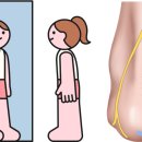 아산재건정형외과의원 이미지