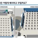 주식회사 잔치꾼 네이버블로그