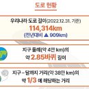 서울만남의광장 휴게소 돈까스잔치 이미지