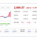 (주)선진로지스틱스
