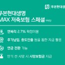 현대 이미지