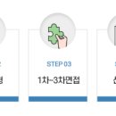 한국금융투자협회 이미지