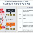 남광약국 네이버블로그