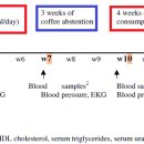 COFFEE SHOPPER 이미지