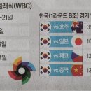 sk신정주유소 이미지