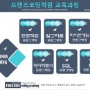 프렌즈코딩학원 네이버블로그