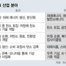 삼정테크