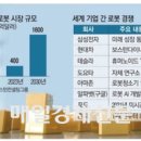 더테크