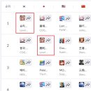 나이트스톰미디어(주) 루리웹게임뉴스